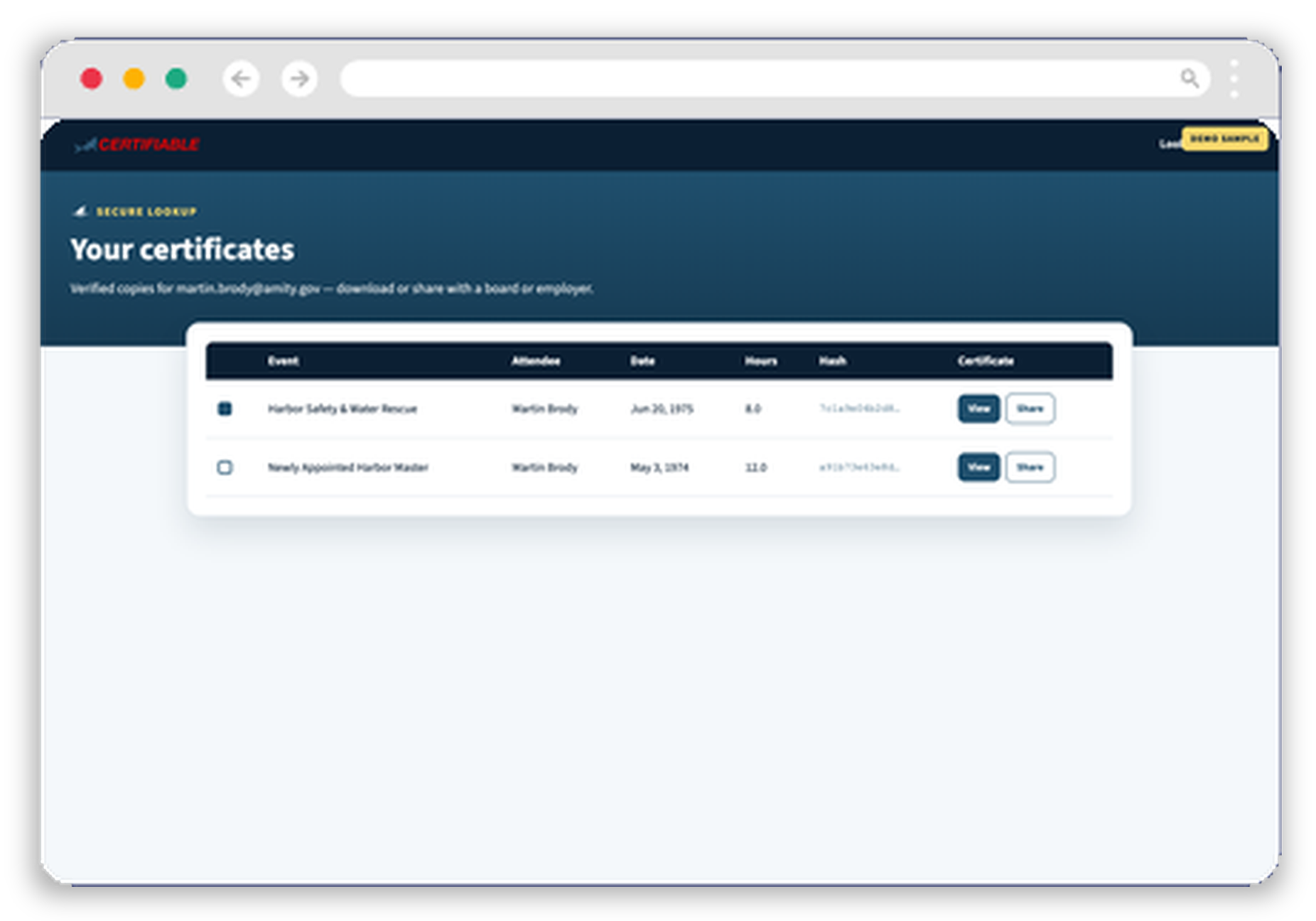Sample lookup results for Martin Brody showing Harbor Safety certificates, unique hashes, and view actions